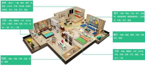 開眼 這個青島家裝界的愛馬仕,要送10萬塊的家具給你
