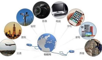 wifi藍牙無線模塊的應(yīng)用領(lǐng)域不僅僅只是你看到的那些